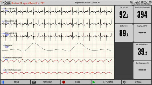 Rodent Surgical Monitor+ (RSM+)